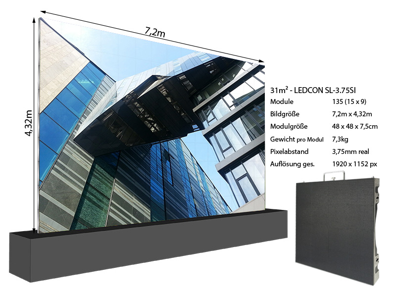 LED-Wand-7,20m-x-4,32m---3,75mm-LEDCON-SL-3,75SI-+-Info